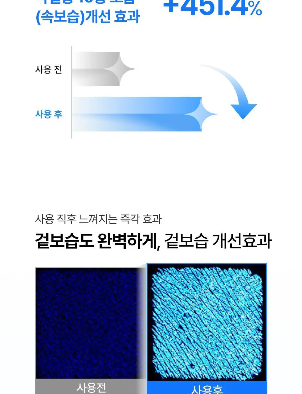 [NEW/화잘먹크림/수분광채] 네오젠 넥스트 글로우 수분 크림 50ml 상세페이지 42